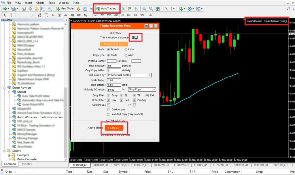 MT4 with the copier running, red boxes around AutoTrading switched on, the receiver monitor icon, the copier name on the chart and the ENABLED status